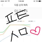 [뉴이스트] (<b>타팬</b>)뉴이스트&amp;러브 ㅁㄹ 2위 축하해!