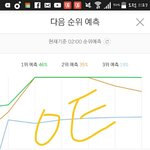 [EXO] 집 나간 <b>전야</b> 왔다ㅠ