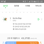 [EXO] 그<b>와중</b>에 이용자수 좀더 늘음