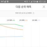 [EXO] 아 원래 이타임에 <b>전야</b>랑 왓유두 와야하는ㄷ