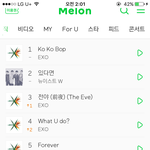 [뉴이스트] 숨막혀 <b>디질</b>듯....