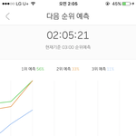 [뉴이스트] 잠깐일지라도..