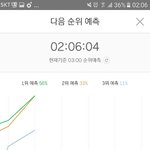 [EXO] <b>그래프</b> 왜이래