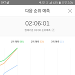 [EXO] 스타트<b>점유율</b> 이쯤이면 거의65였는데