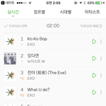 [뉴이스트] 와 두 <b>팬덤</b> 대단하다 ㅋㅋㅋㅋ