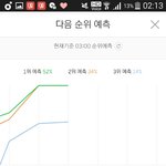 [EXO] ㅈㄴ답없네 생각해<b>보삼</b>