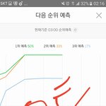 [EXO] <b>전야</b> 어디갔니