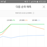 [EXO] 우리 <b>전야</b>ㅜㅜㅜㅜㅜㅜㅜ우리전야
