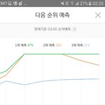 [EXO] 쭉쭉 올라가자 <b>전야</b>