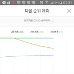 [뉴이스트] <b>미끄럼</b>틀 만드니?