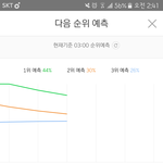 [EXO] 오우구 우리<b>전야</b> 전나빨리올라와라ㅈㅂ