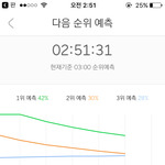 [EXO] ㅅㅂ 2퍼 아니 나 단어 외워야하는데 <b>이</b><b>지랄</b>중이네