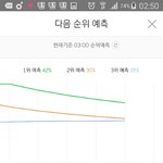 [뉴이스트] <b>짜릿</b>하게 뒤집히고 싶어..?