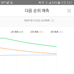 [EXO] 우리<b>전야</b> 할수있오 하띵언니가응원해
