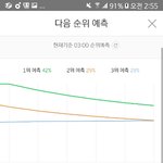 [EXO] 미친ㄴ우리 전야 조카잘한다!!!역시