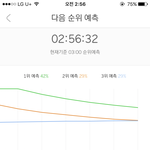 [뉴이스트] 님들아 ㅈㅂ