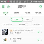 [뉴이스트] 뒤집힘