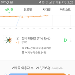 [EXO] <b>전야</b>가 ㄹㅇ대박인게 수록곡인데 이용자수