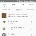 [뉴이스트] 우리 데브 <b>차트인</b>