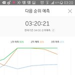 [뉴이스트] 직진하자니까.. <b>롤러</b>코스터 공사하고있네