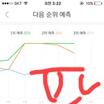 [EXO] <b>전야</b> 이제야 오니,,?