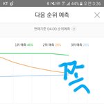 [EXO] 뽀뽀<b>직전</b> 2퍼차이