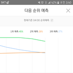 [EXO] <b>전야</b> 올라왔다 왓유두 이새끼야왜안와