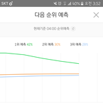 [EXO] ㄹㅇ신기한게 <b>전야</b>랑 왓유두 머글라인그래프인거