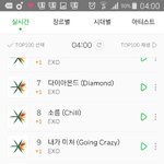 [뉴이스트] 긴급**<b>서양</b>수박 10위