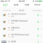 [뉴이스트] 난 그래도 만족한다ㅠㅠ
