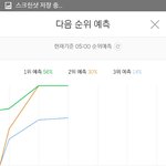 [뉴이스트] <b>희망고문</b>