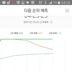 [뉴이스트] 우리가 <b>교육</b>을 잘못 시켰어