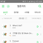 [EXO] 미틴 기걷밤이 <b>포에버</b> 이김