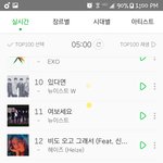 [뉴이스트] 5시 <b>서양</b>수박!