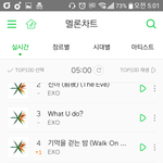 [EXO] 포에버랑 기걷밤이랑 <b>순서</b> 바뀌는거 말이야