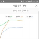 [뉴이스트] 그래도 자랑스러워