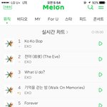 새벽에 엑<b>소분</b>들 차트보고 진심 놀람ㅋㅋㅋ엑소엘 분들 와 대단