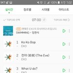 [EXO] 7시도 차트 <b>올킬</b> 줄세우기 성공