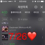 [뉴이스트] 우리 4위유지하는거