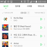 [뉴이스트] ㅁㄹ 9시