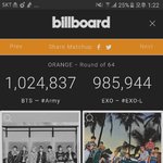 [EXO] 비일보오드 표차이 이제 39000임