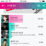 [세븐틴] <b>남팬</b>이 많은 저너누