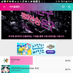 [뉴이스트] <b>러브</b>들아 우리 애들 1위 후보에라도 오를 수 있는 첫번째...