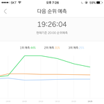[EXO] 뭐이젠될대로돼라