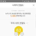 [뉴이스트] 나왜다0이야ㅠㅠㅠㅠ?