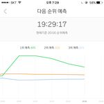 [EXO] 30분에또하락이면