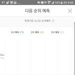 [EXO] 아 <b>ㅠ</b>