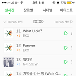 [EXO] 그<b>와중</b>에 수록곡 다올랐네