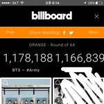 [방탄소년단] 투표 <b>현황</b>