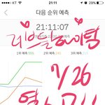 [뉴이스트] 제발ㅠㅠ
